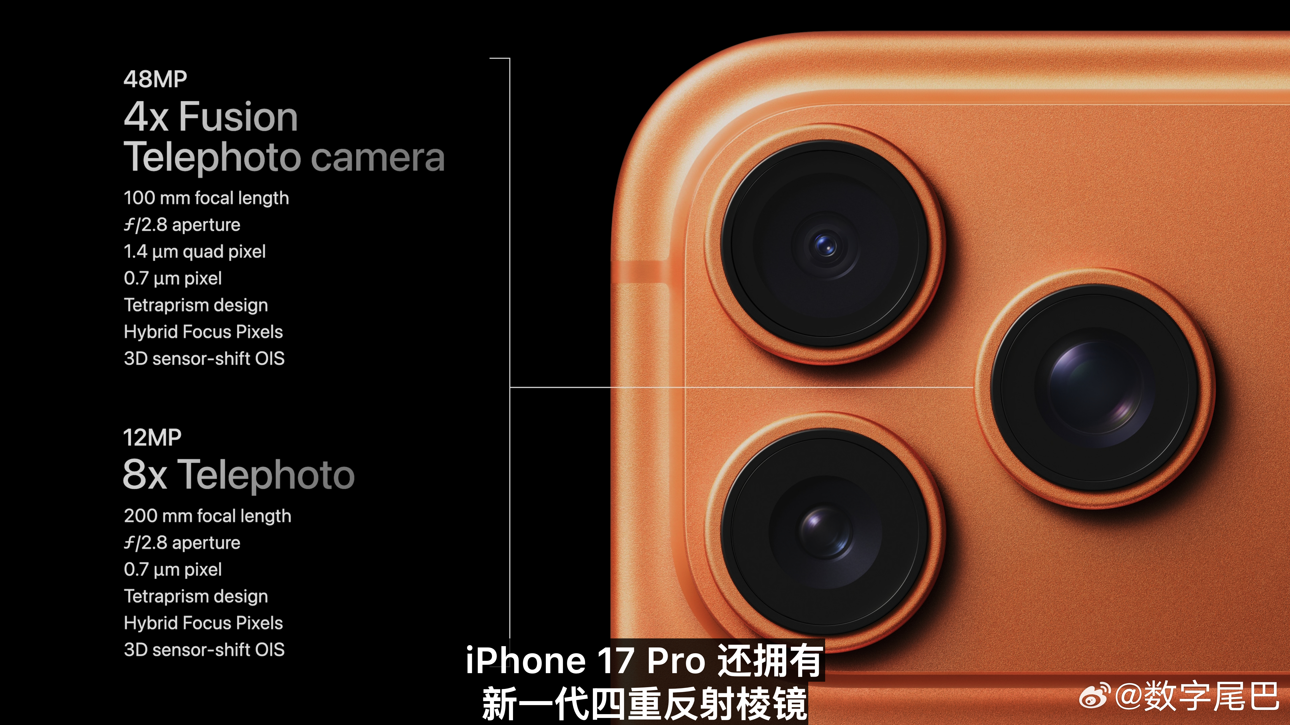 苹果发布会 iPhone 17 Pro 长焦升级！原生 4 倍，ISZ 实现 8