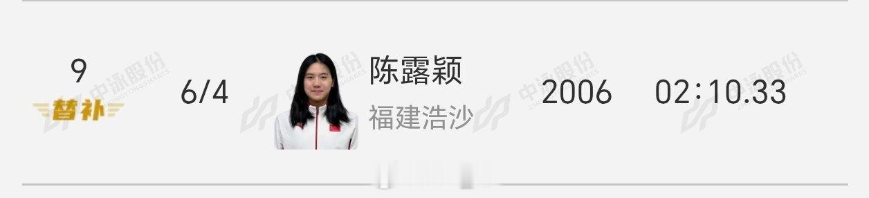 陈露颖卡九，oh no 