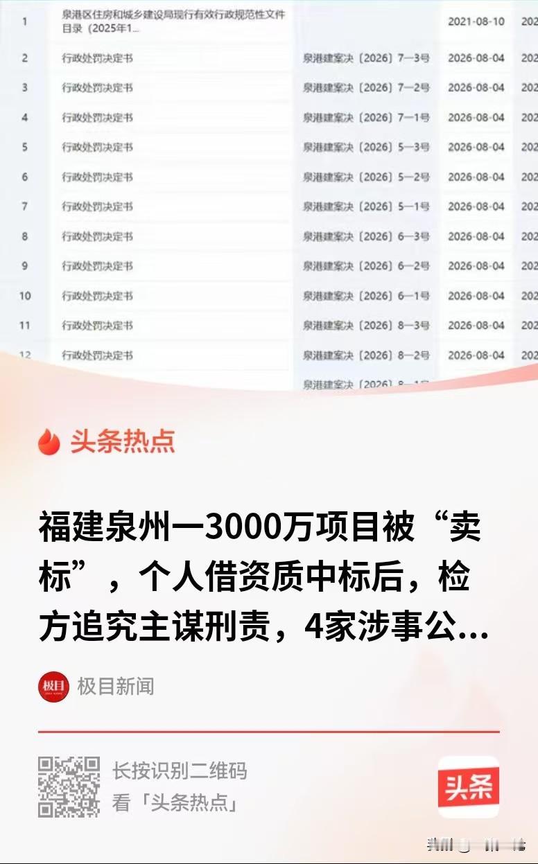 福建泉州，男子没有资质，没有实力，但他想拿下3000多万的项目，他就挂靠了一个公