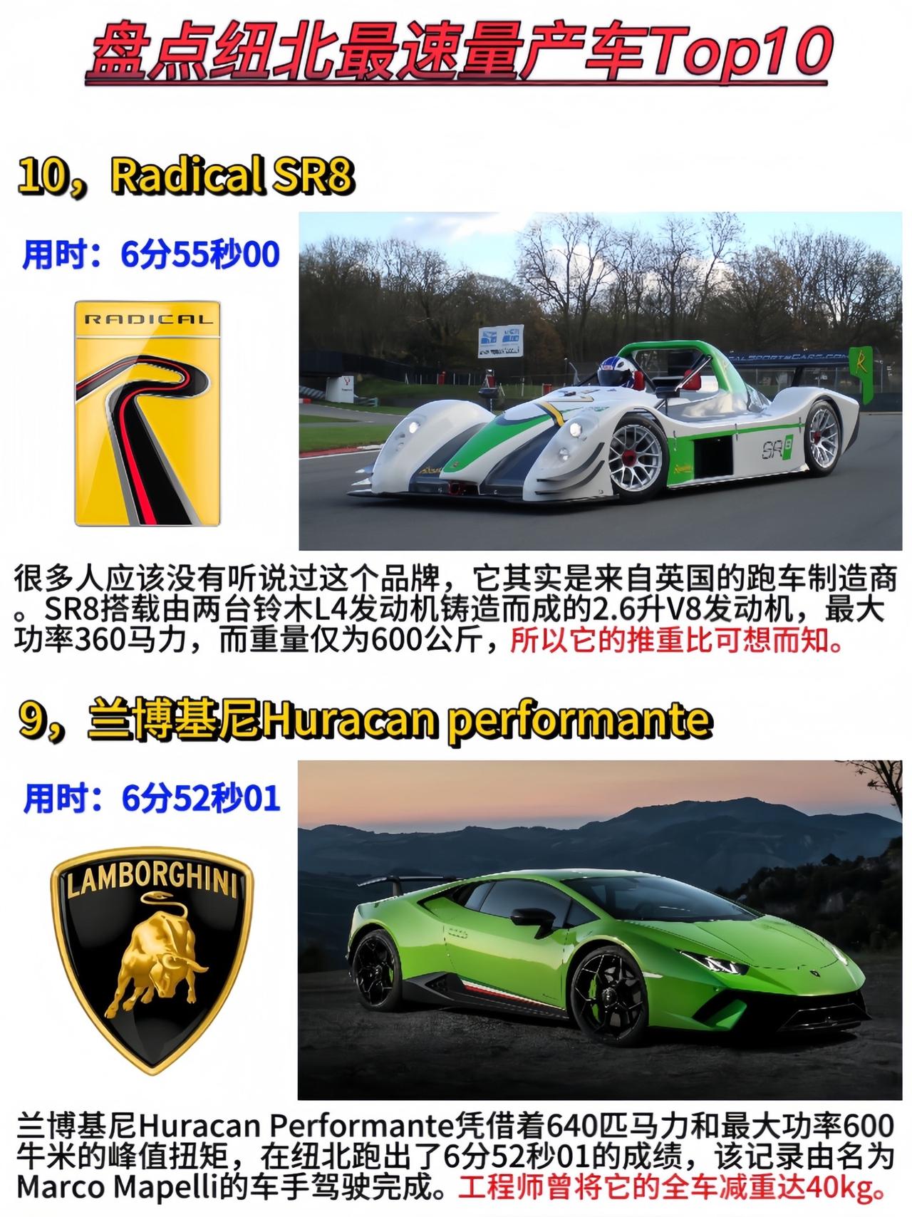 盘点纽北最速量产车Top10，曾经的“纽北之王”也只能甘心陪跑？纽北赛道