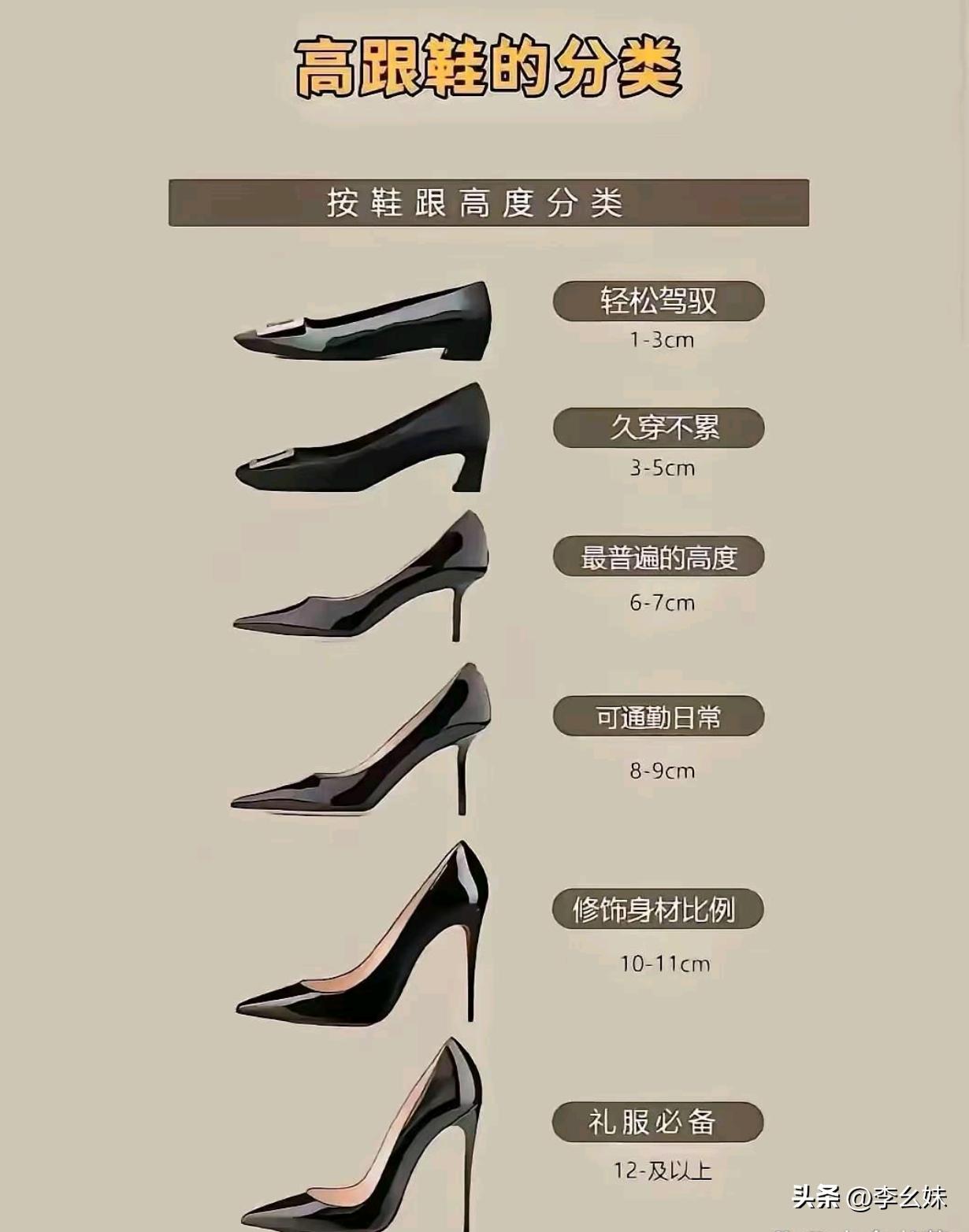 通常就是前两种接受度高一点吧，后面几种是真的难驾驭