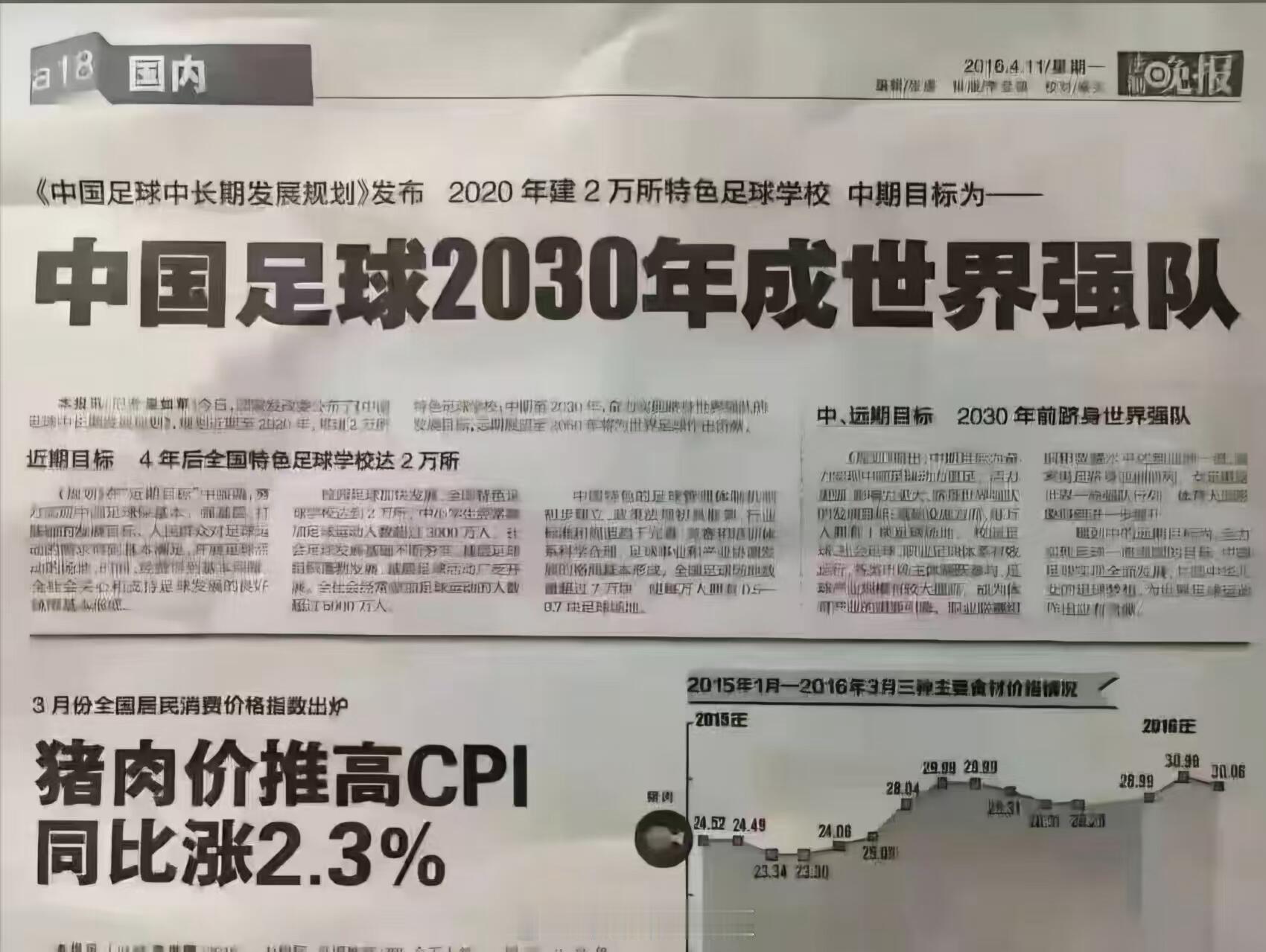 中国足球2030年成为世界强队！接下来五年得有多爽，我都不敢想。[doge]国足