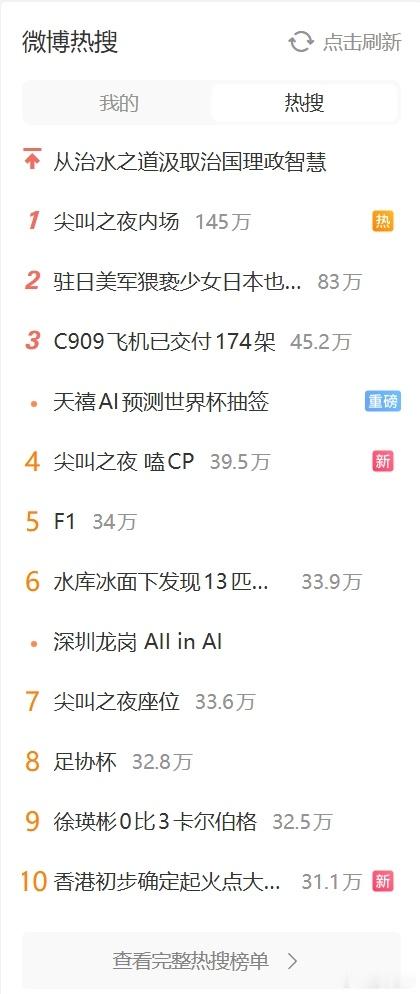 F1 上热搜了！可见今年最后「三人争冠」有多重要了，上一次「三人争冠」还是15年