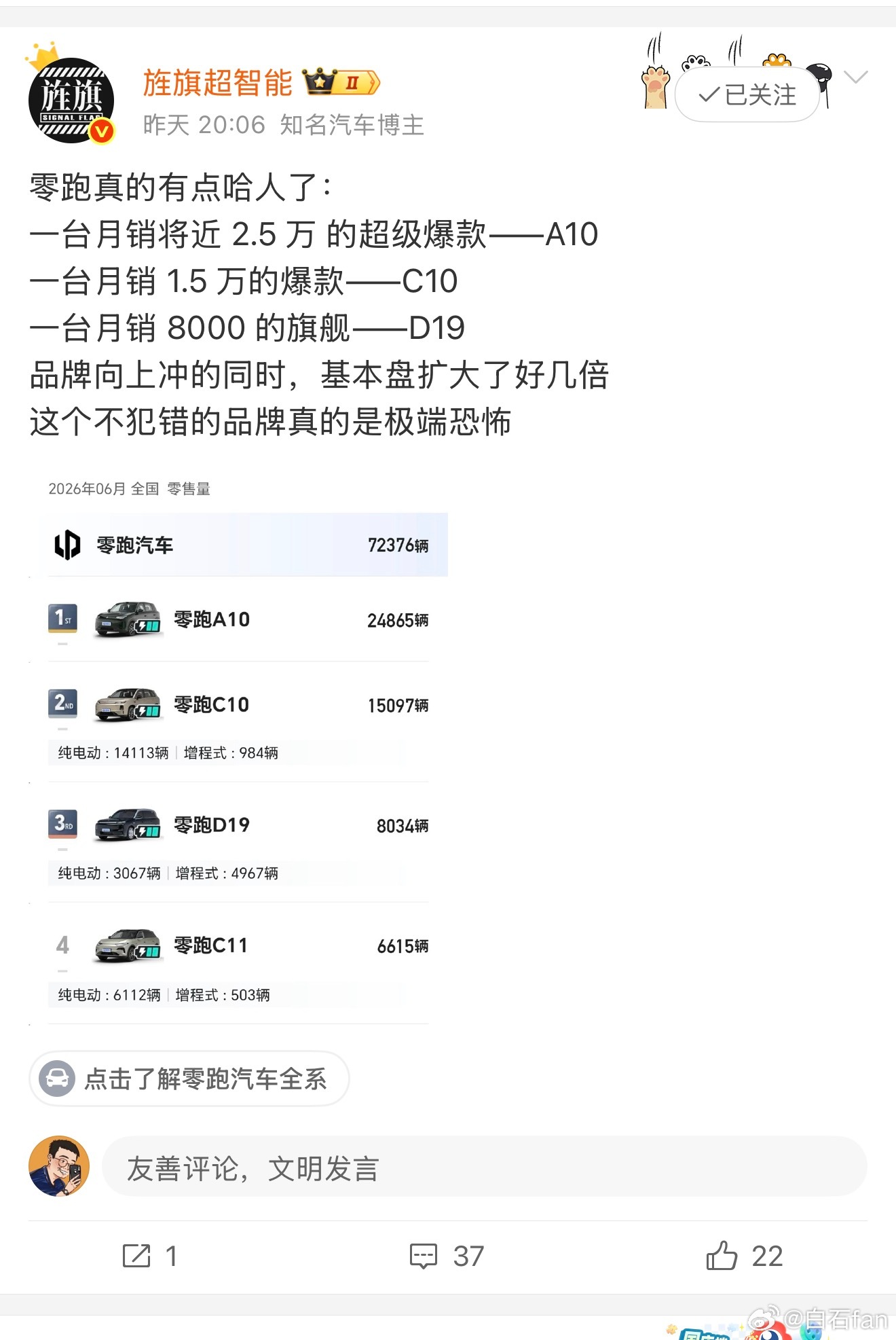 阿艹开始吹零跑了不知道零跑能不能顶得住😂 