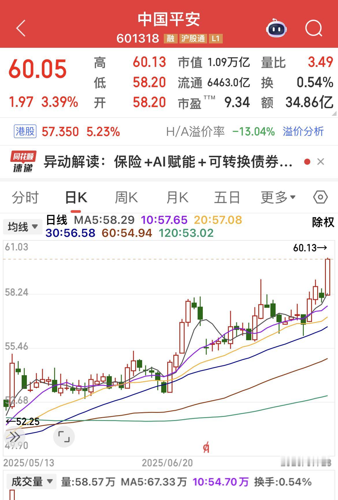 大红灯笼高高挂！