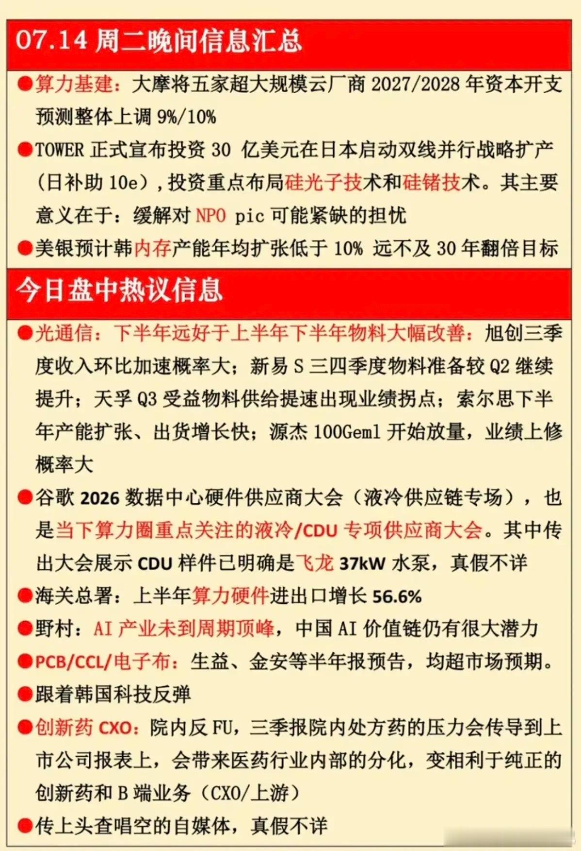 7.14周二  晚间：财经热点信息汇总！1.算力基建2.硅光子技术3.光通信4.