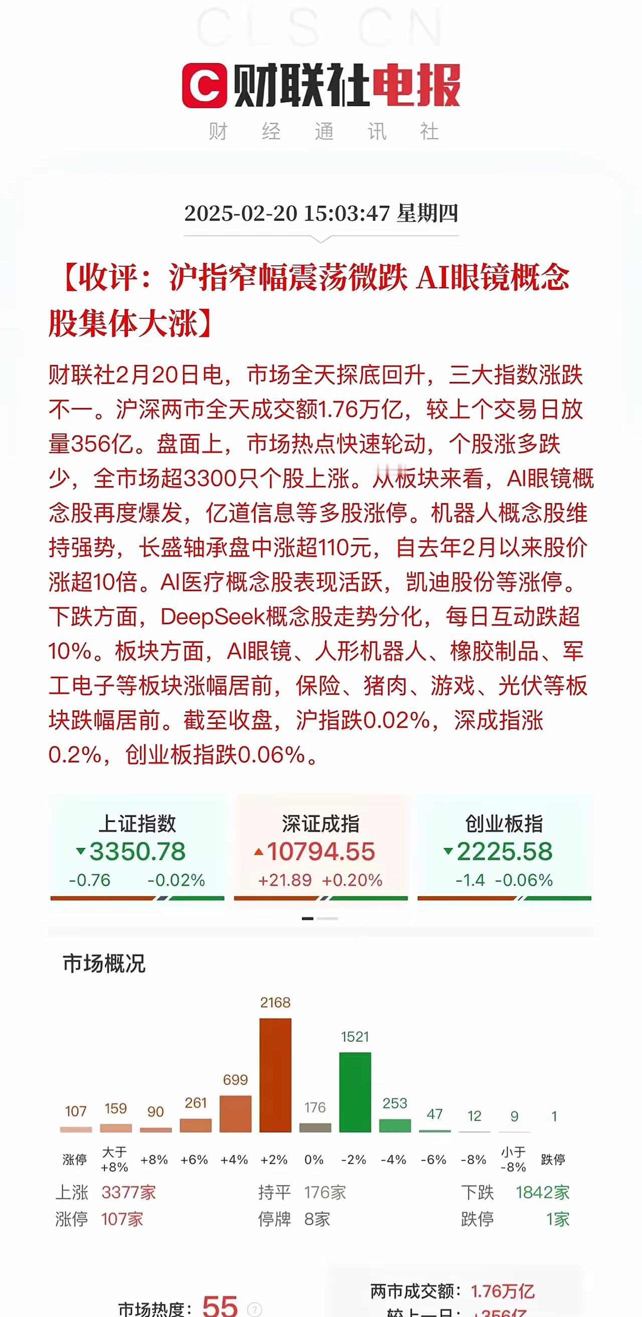 收评：气冲牛斗！沪深两市全天成交1.7566万亿，量能充沛、走势健康，行情走势此