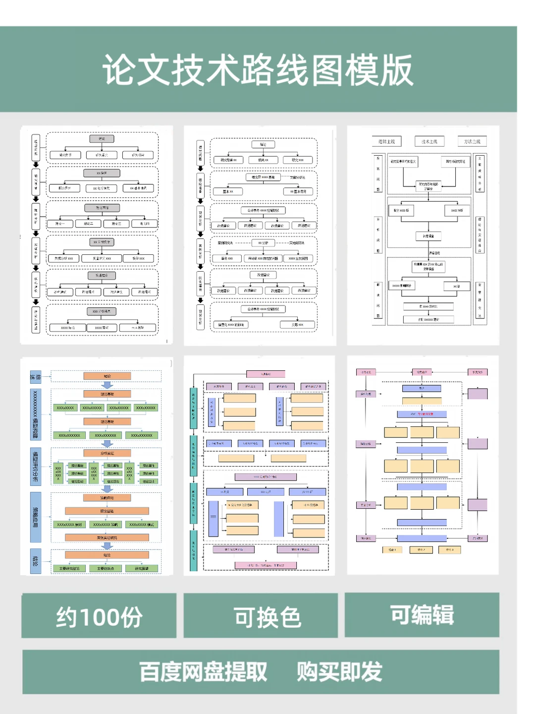 科研绘图 |导数偏爱款技术路线图