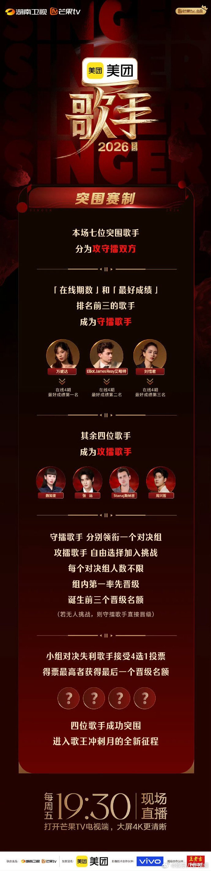 华语与国际歌手同台竞技，第九期直播独特突围赛制，舞台质感直接拉满歌手直播歌手20