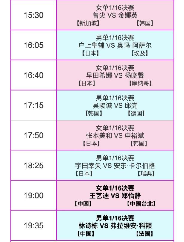 WTT多哈冠军赛
今日三场焦点战不容错过!
1月7日，2026WTT开年第一站比