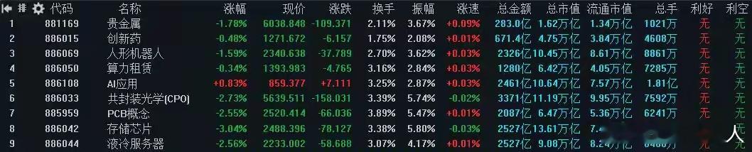 9月7日A股策略：工信部重磅文件落地！周一A股大盘或有惊喜专注A股每日实战解读，