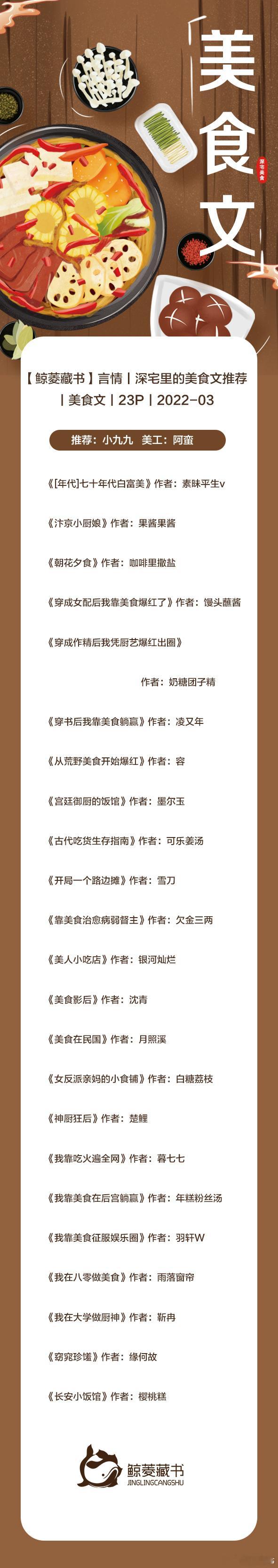066_【鲸菱】言情#每日推文#丨深宅里的美食文推荐丨美食文丨23P丨2022-