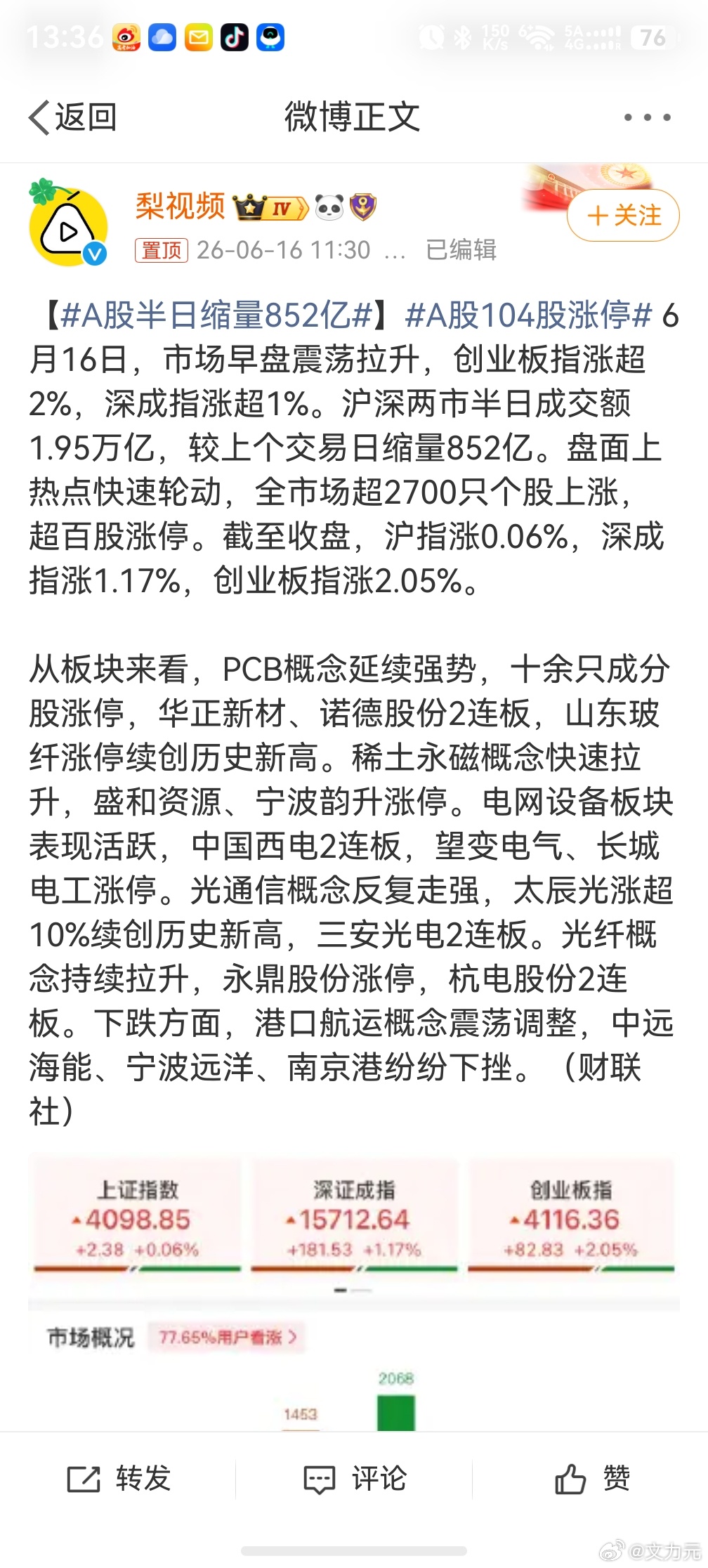 A股104股涨停，为什么这些都是别人家的孩子，偏偏我自己买的，一个都没有。