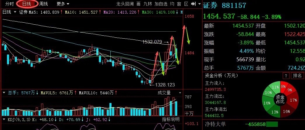 又要来了...时间过得很快，9.24 已经是 20 个月之前的当时喜悦了，但时至