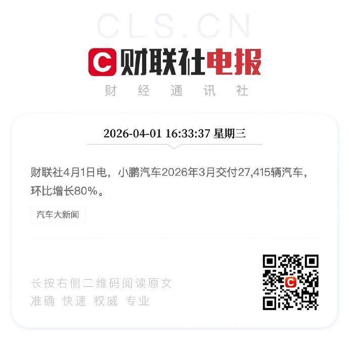 小鹏3月交付 27415 辆，相比之前确实有回暖 小鹏3月交付新车27415台