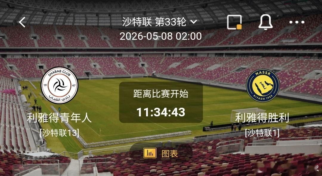 利雅得青年人vs利雅得胜利 一、利雅得青年人 有利情报- 利雅得青年人俱乐部管理