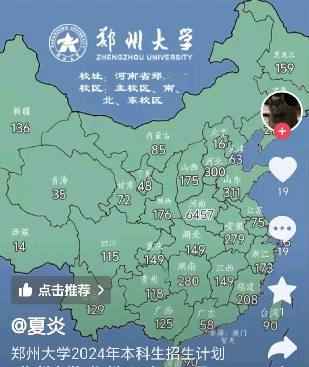 郑州大学对河南是真保护！郑州大学的招生名额，绝大多数都用在河南。今年在河南招生6