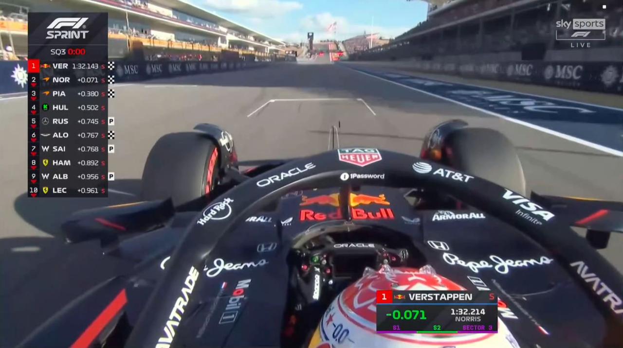 2025F1美国大奖赛最多可拿到33分（冲刺赛8+正赛25）。所以冲刺赛排位赛就