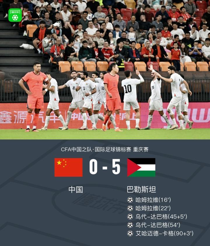 国足再创历史！奇耻大辱！
谁能想到，主场0比5输给巴勒斯坦！这还是咱们队史第一次