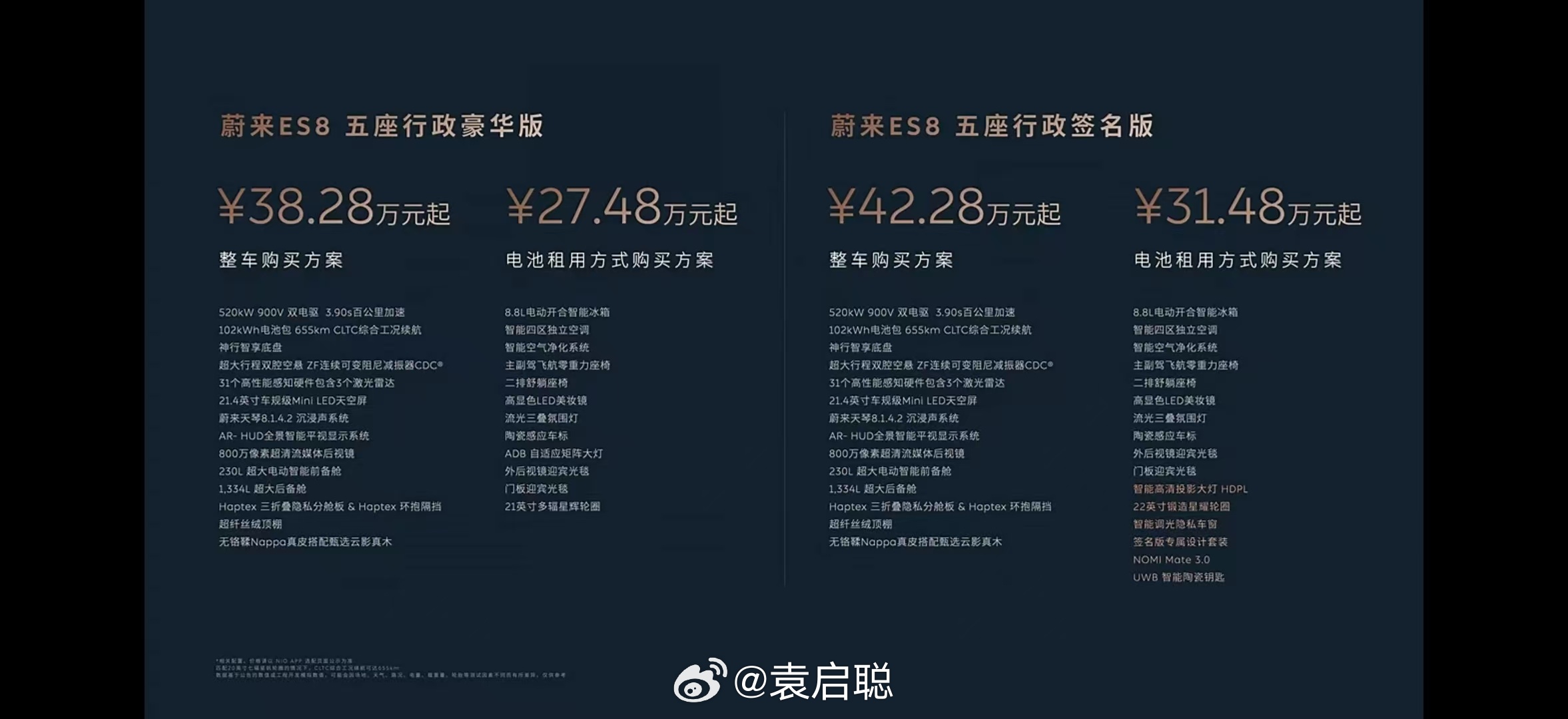蔚来ES8大五座版上市。最近啱试完台车，简单讲下感受：二排空间阔落又好用，底盘座