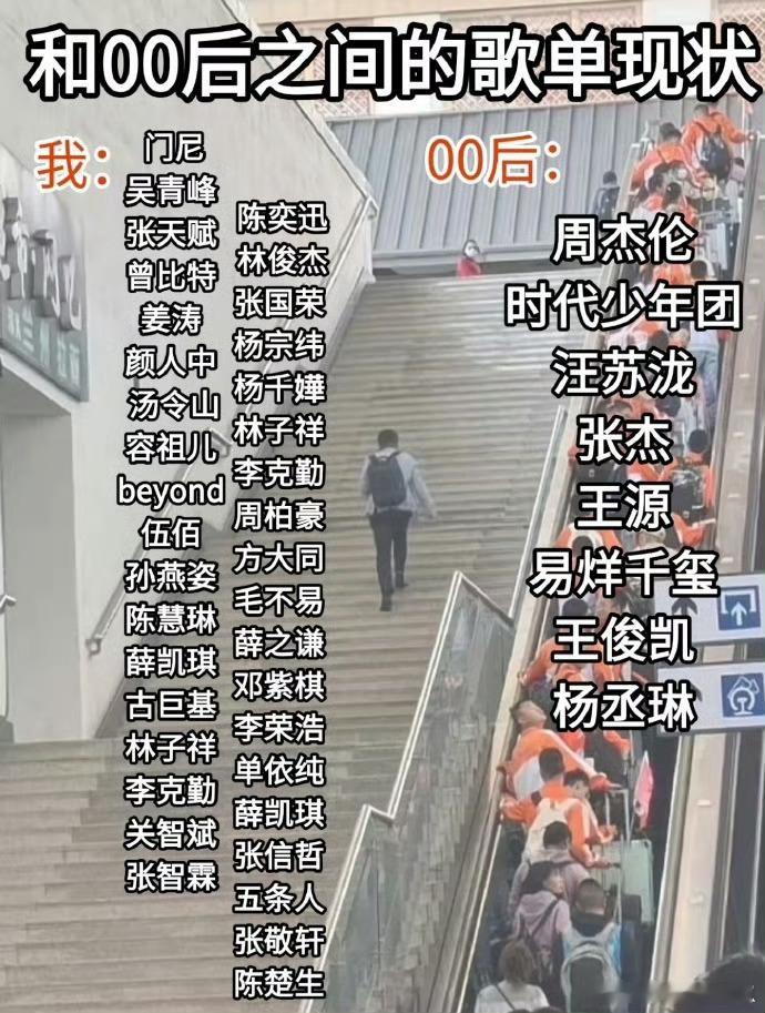 00后的歌单有什么 00后的歌单里都有什么歌呢，记得高中的时候经常趁着下课放各种