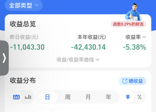 天塌了家人们