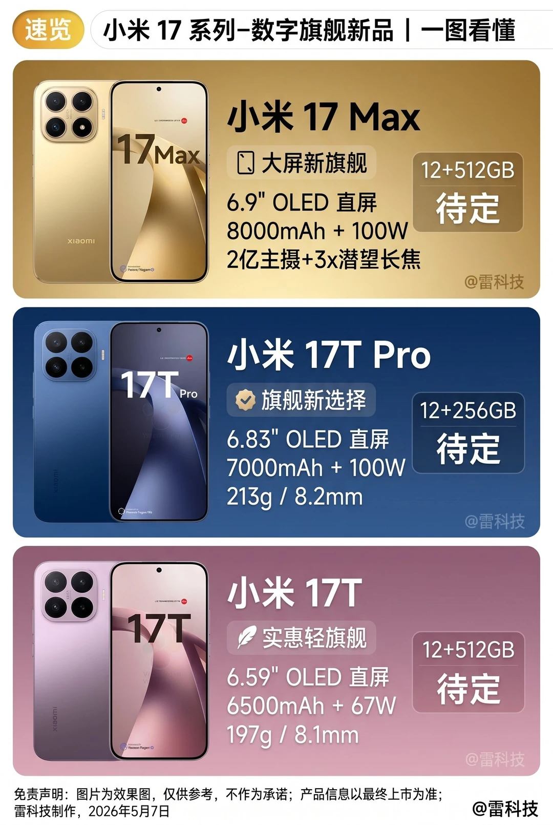 小米王炸新机三箭齐发！线下手机变天了？