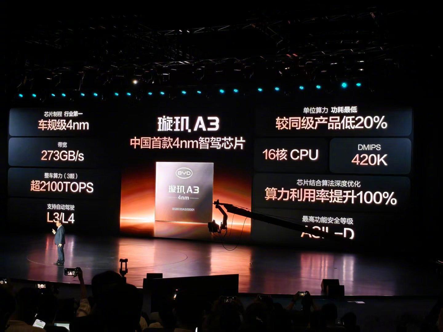冷知识：比亚迪现拥有5座晶圆工厂，掌握从产品定义、架构设计、电路设计到晶圆制造、