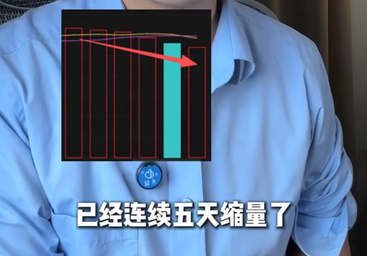 市场已经连续五天出现缩量状态，我算是为数不多反复跟大家讲：现阶段缩量反弹反而是积