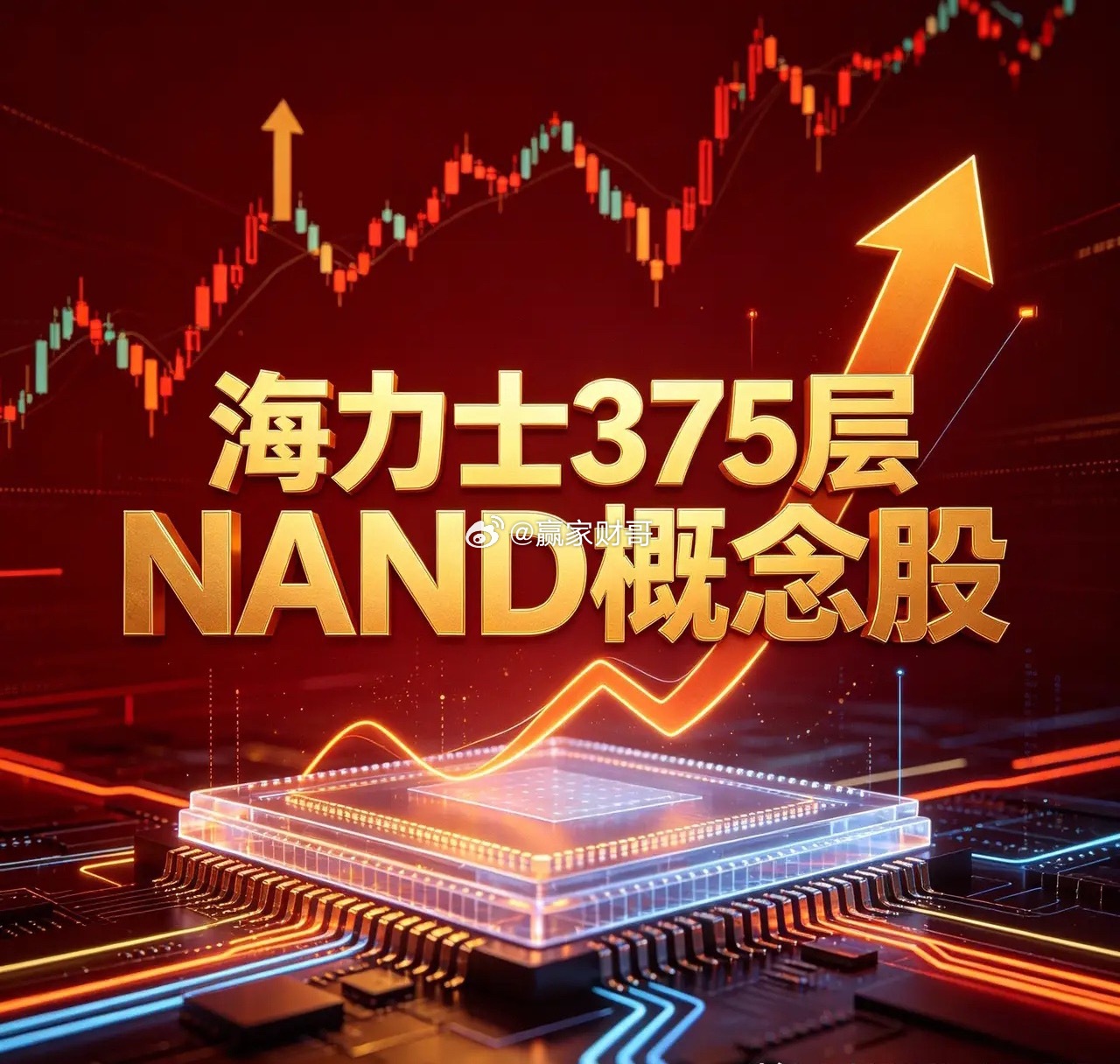 海力士375层NAND概念股1. 金钼股份（601958）国内钼矿—冶炼—深加工