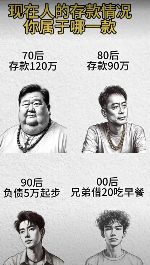 回首自己这么多年:七零后的体重，八零后的外貌，九零后的存款，00后的心理，占全了