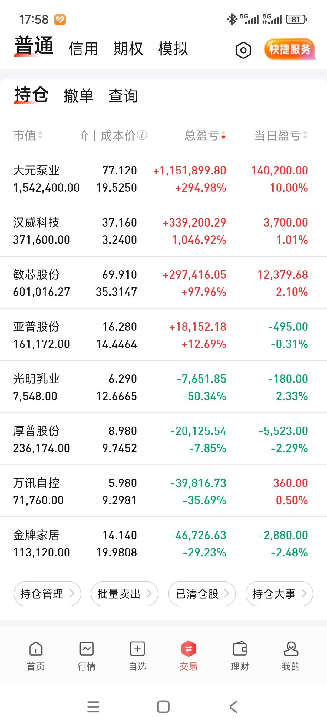 元子不是在涨停的路上就是在跌停的路上，是不是很刺激[泪奔][泪奔][泪奔]