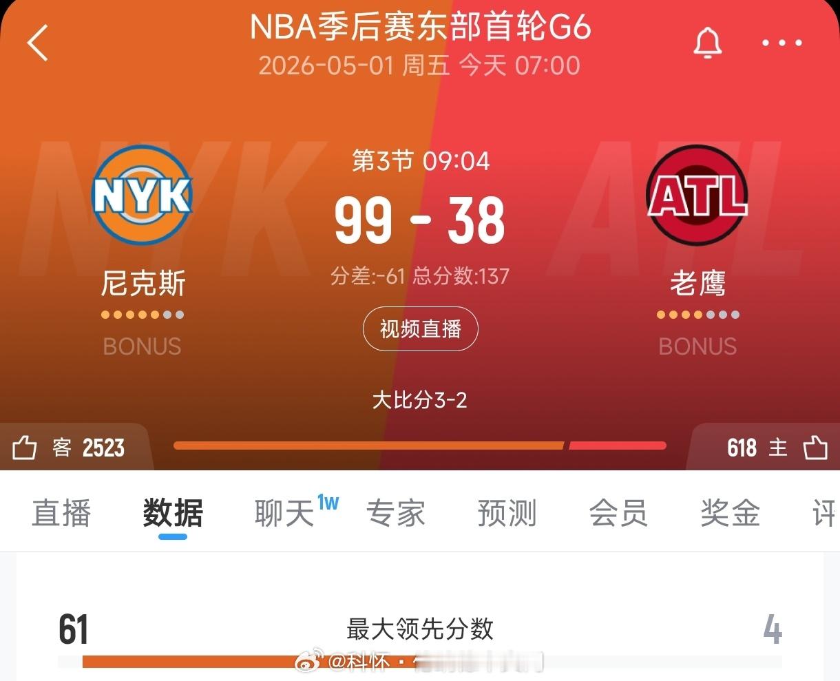 61分的分差，拯救保罗计划？