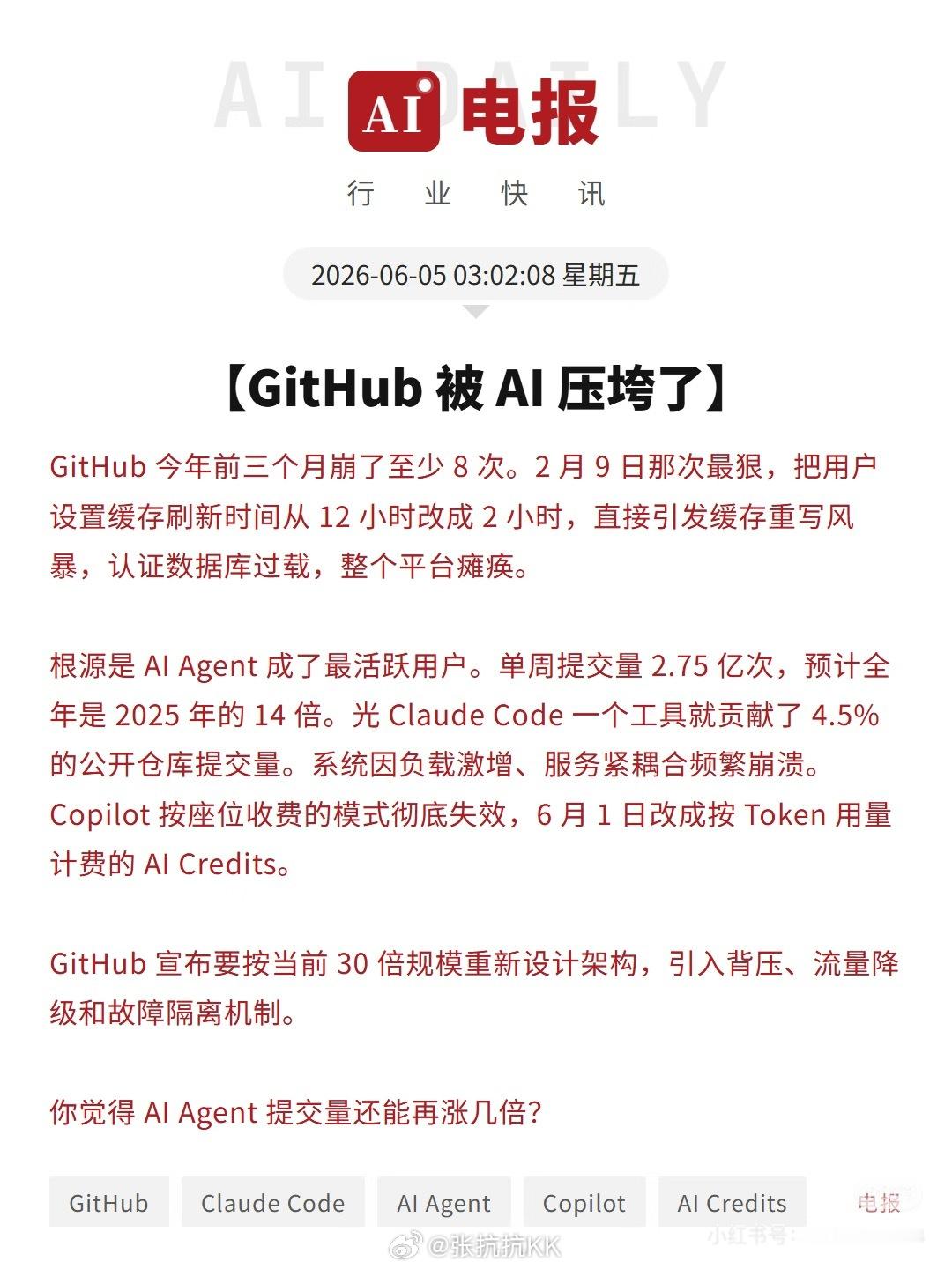 GitHub被AI压垮了，原因是代码产能暴涨。以前一个人一天提交一点代码，现在 
