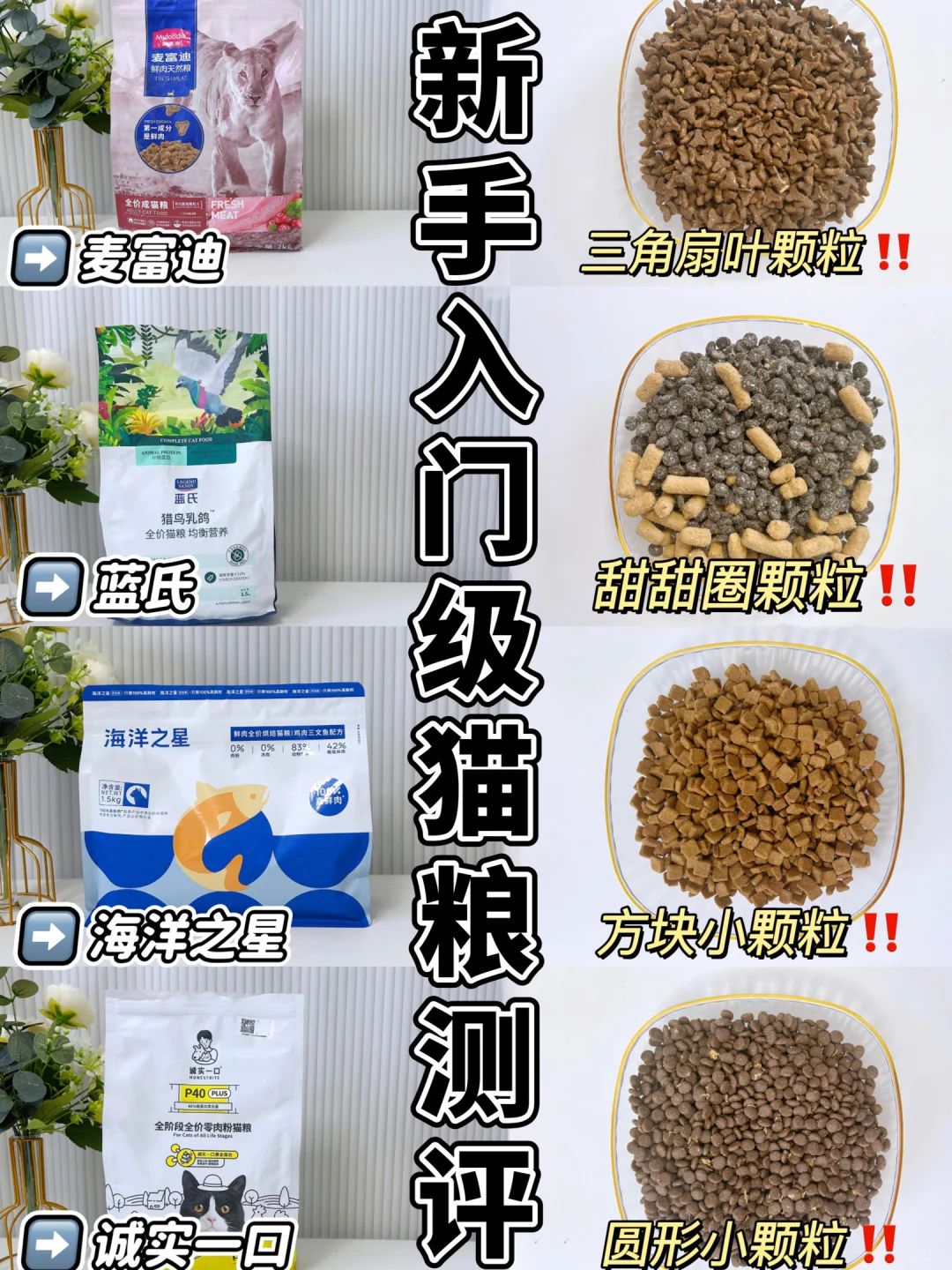 新手入门级/长肉猫粮推荐