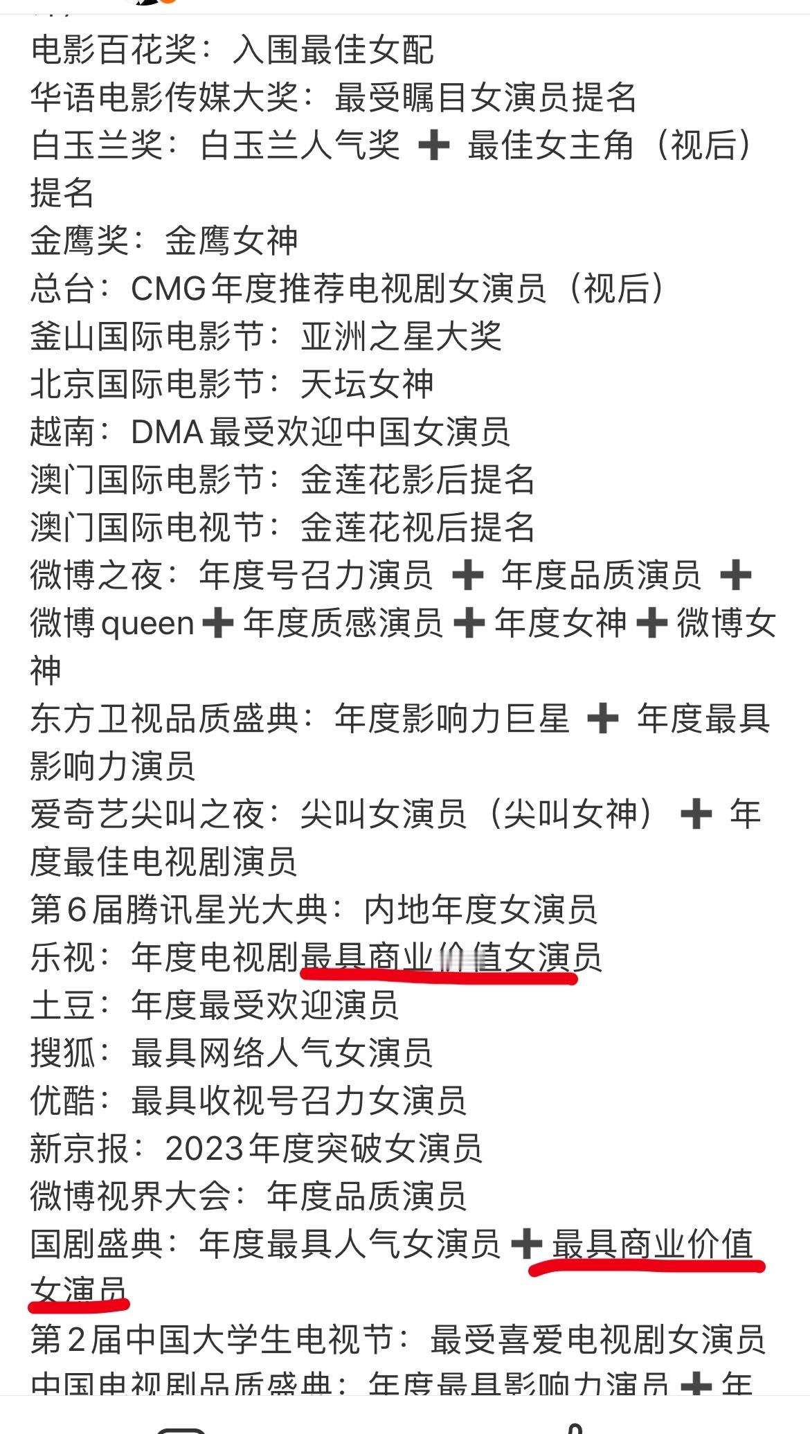 刘诗诗2次拿下最具商业价值奖，四奢女王10年➕奢牌全球地广50轮➕品牌财报无数，