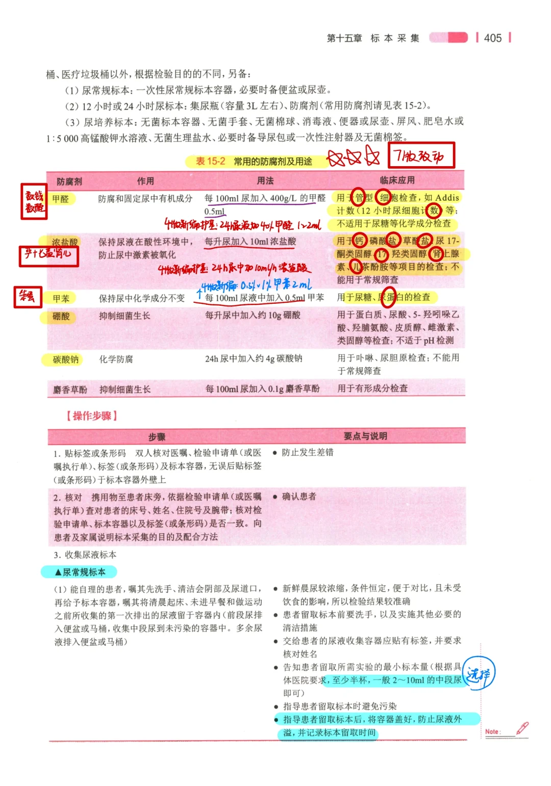 基础护理学第七版标重点