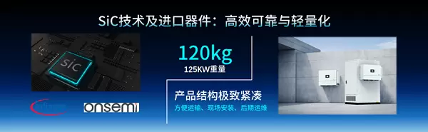 微电网赛道抢跑！这家TOP工商储PCS企业再押中风口