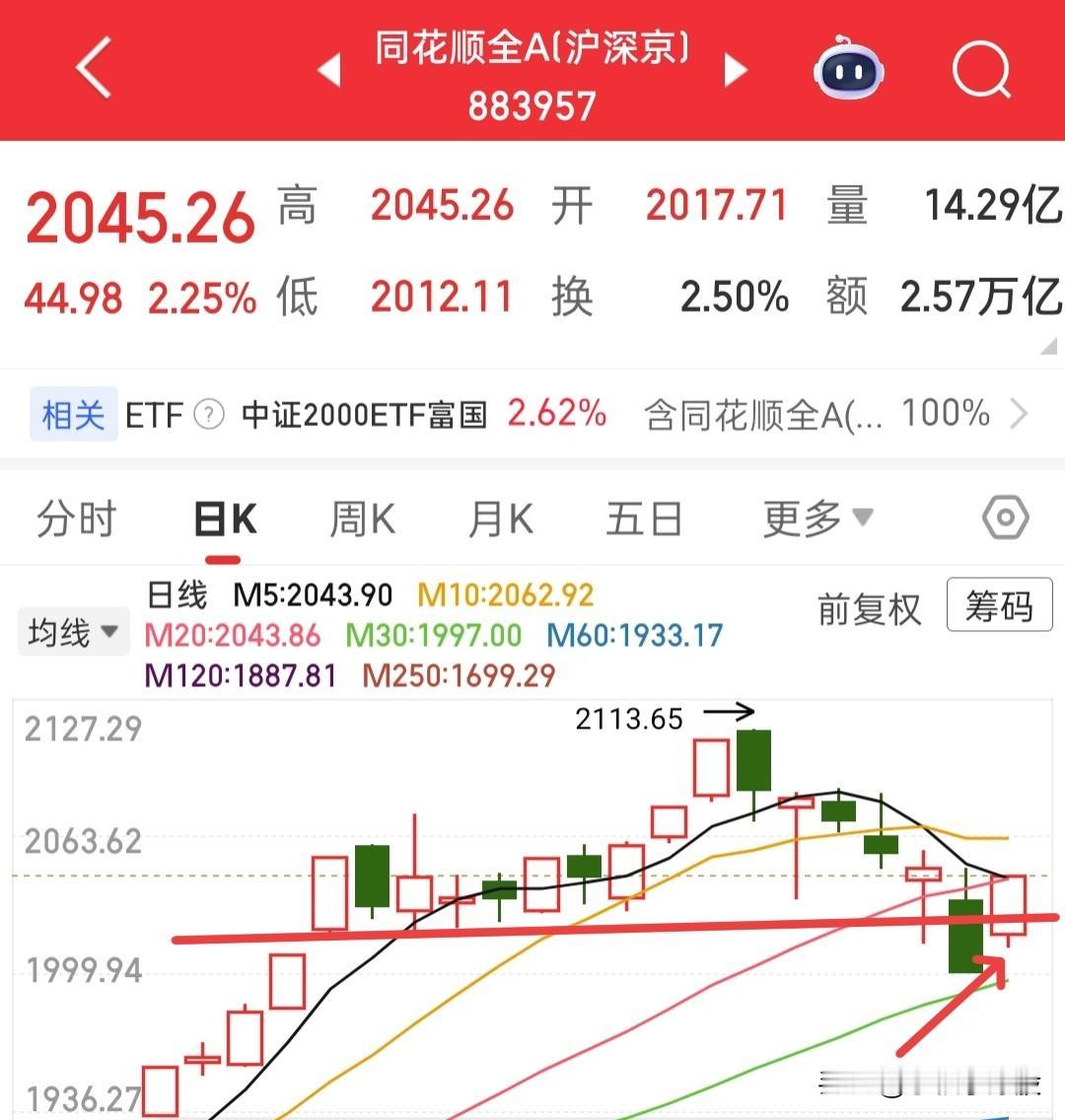 今天店里突然来了好多小朋友，让我误以为今天是周五，一打听原来是学生考完试放假了，