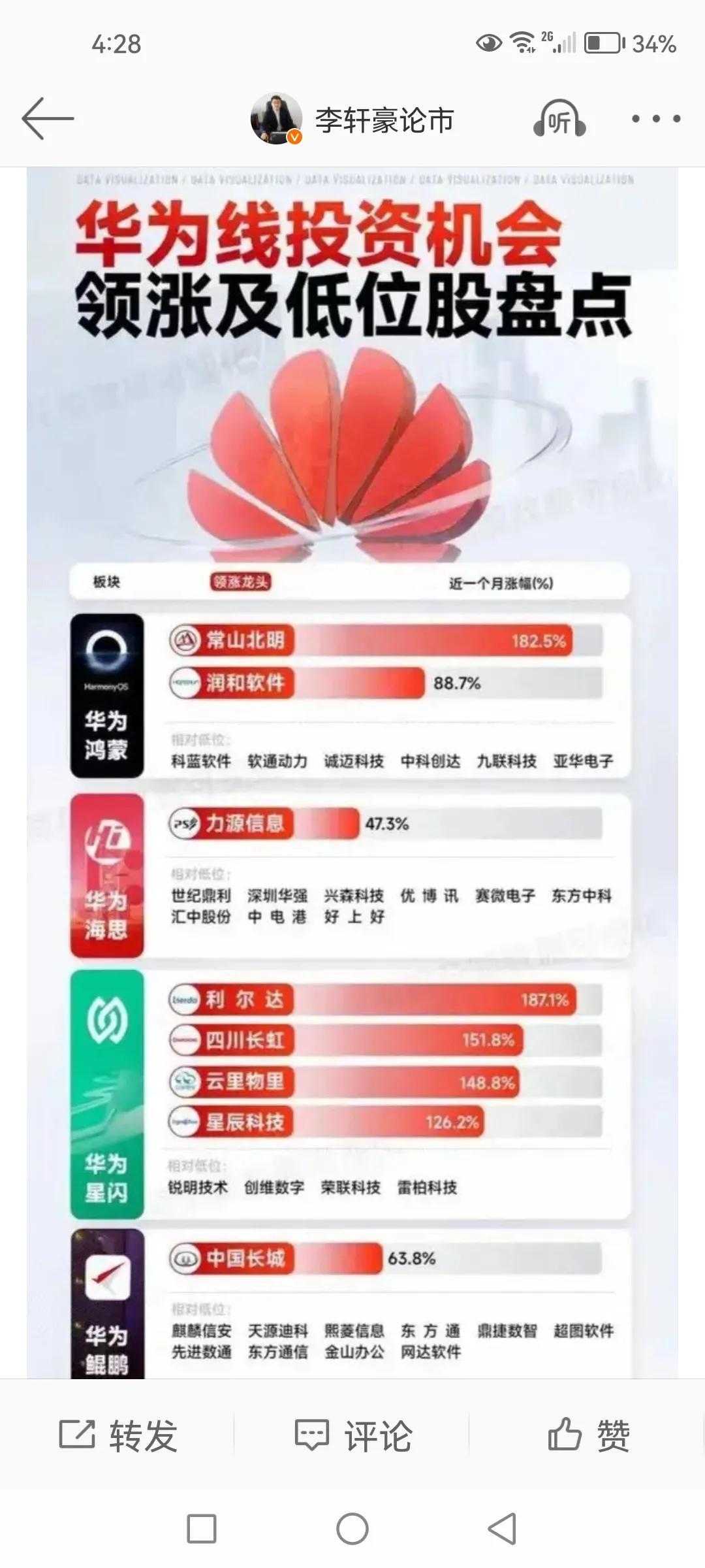 华为链的机会：华为链是国产自主可控的重要阵地，川普上线，华为链估计又要继续活跃了
