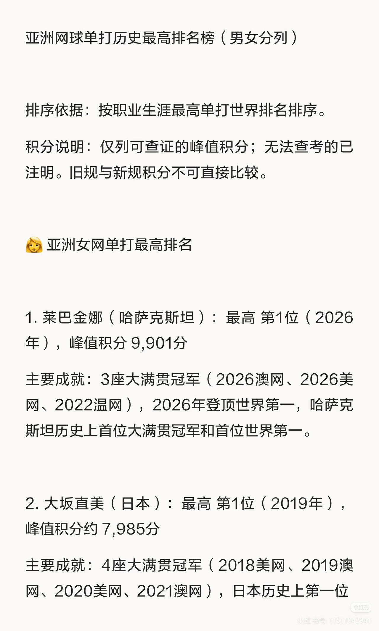 亚洲女子网球单打选手世界排名排序
莱巴金娜和大阪直美均排名第一过，李娜曾排名第二