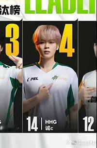 HHG诚c昨日以14淘汰强势登榜2026PEL夏季赛，数据亮眼。吃鸡给我吃好的呀