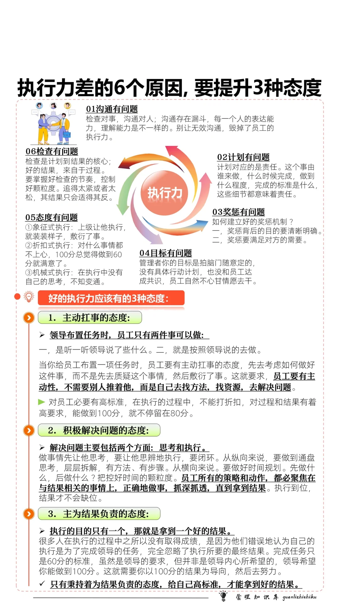 ✅执行力差的6个真实原因，要提升3种态度