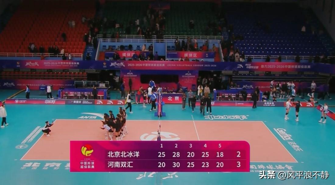 大爆冷!河南女排3-2北京女排!
女排联赛季后赛第二轮，河南女排客场3-2战胜北