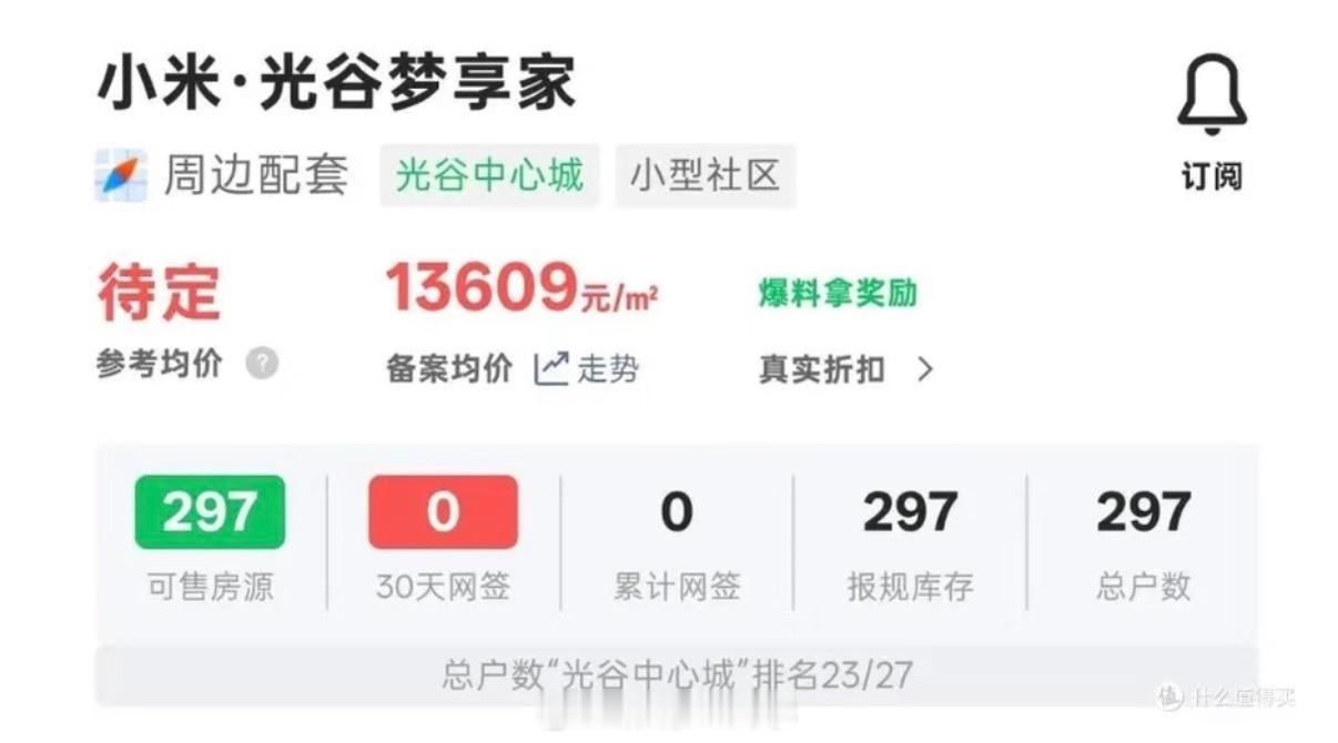 小米员工房只卖给正式员工这是小米为了方便员工建设的房产，所以只能员工购买并不奇怪