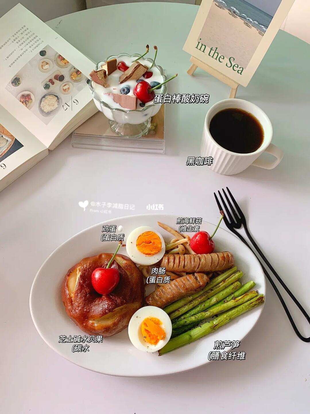 已瘦30斤|生活的目标就是健康和快乐！