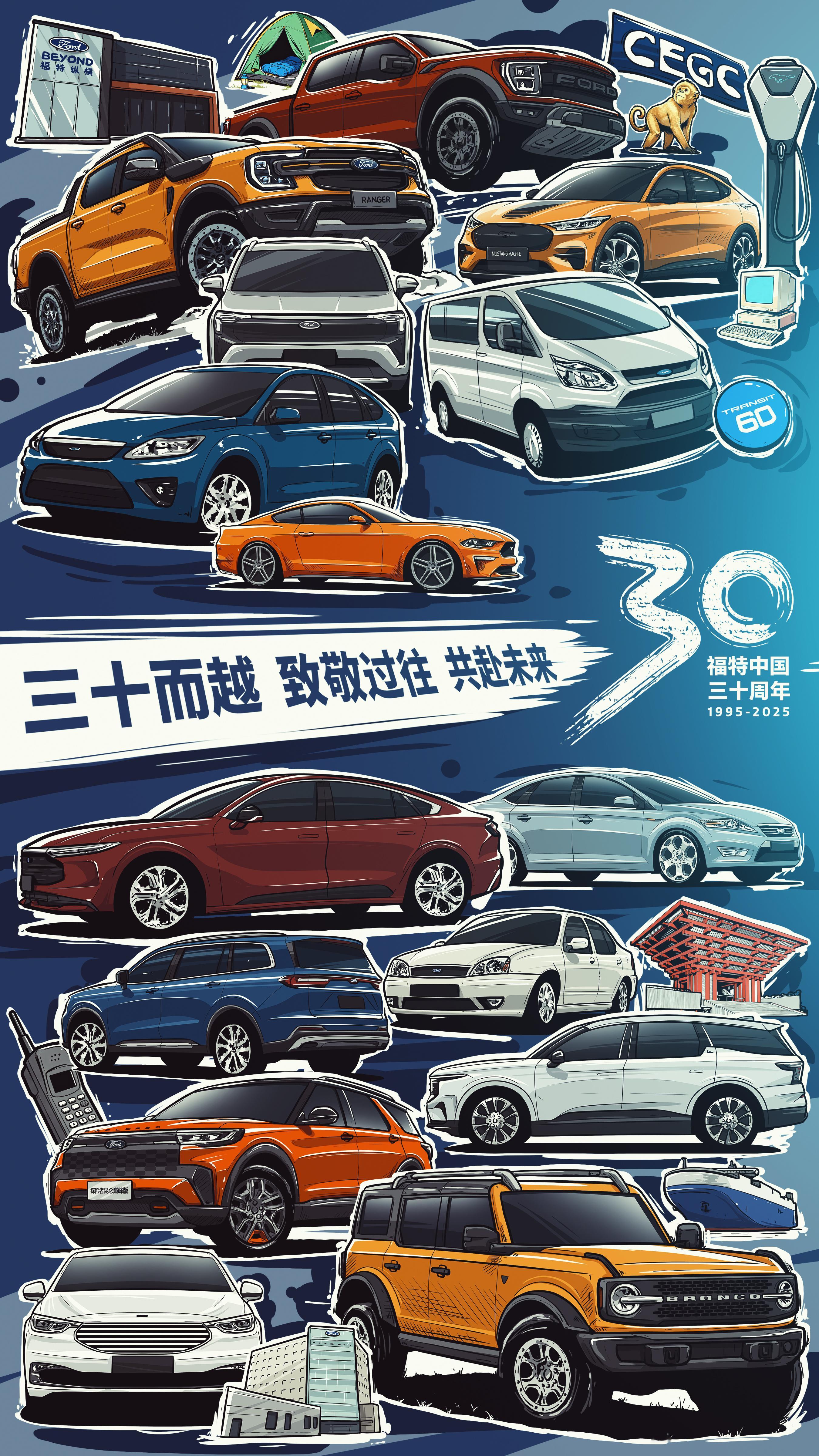 三十而立？不！是三十而越！不知不觉福特入华已经三十载了，从福克斯这种小钢炮到全顺