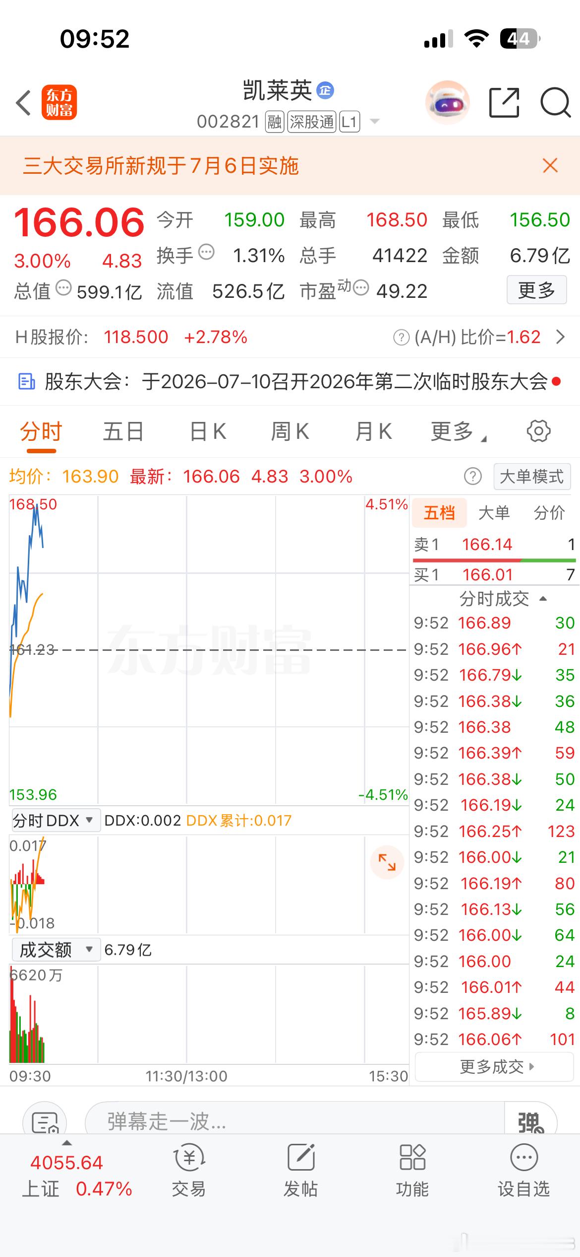 朋友们，太给力了，又是开心的一天！ 
