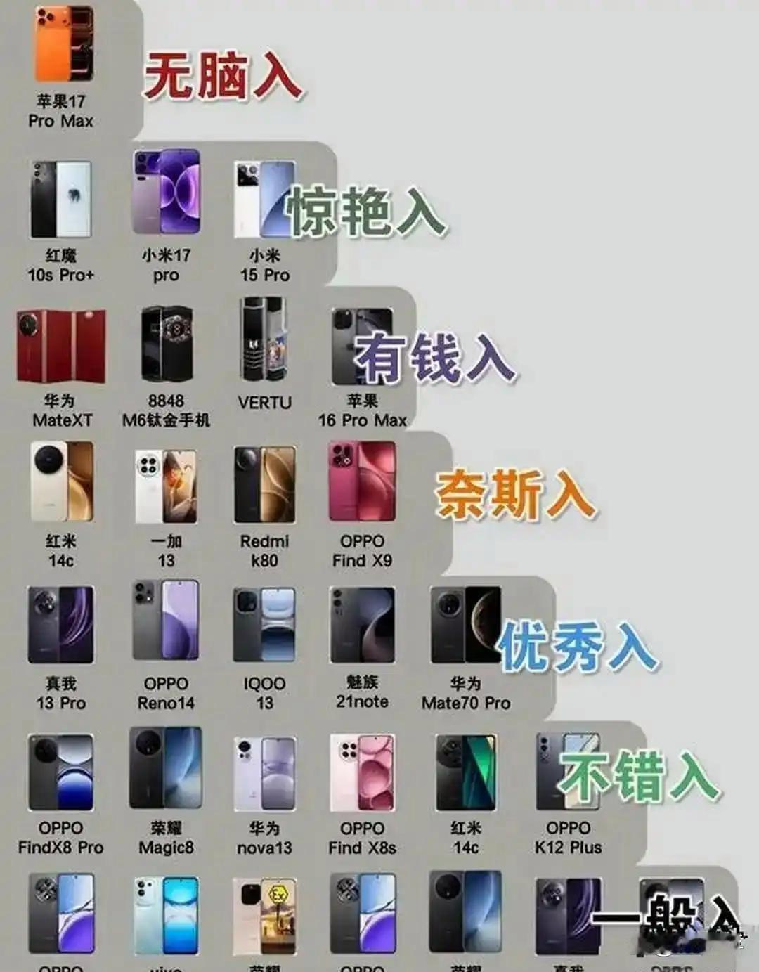 你‌﻿现在用​哪款？
你‌﻿现在用哪款？