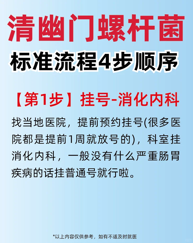 清除幽门螺杆菌标准流程4步顺序